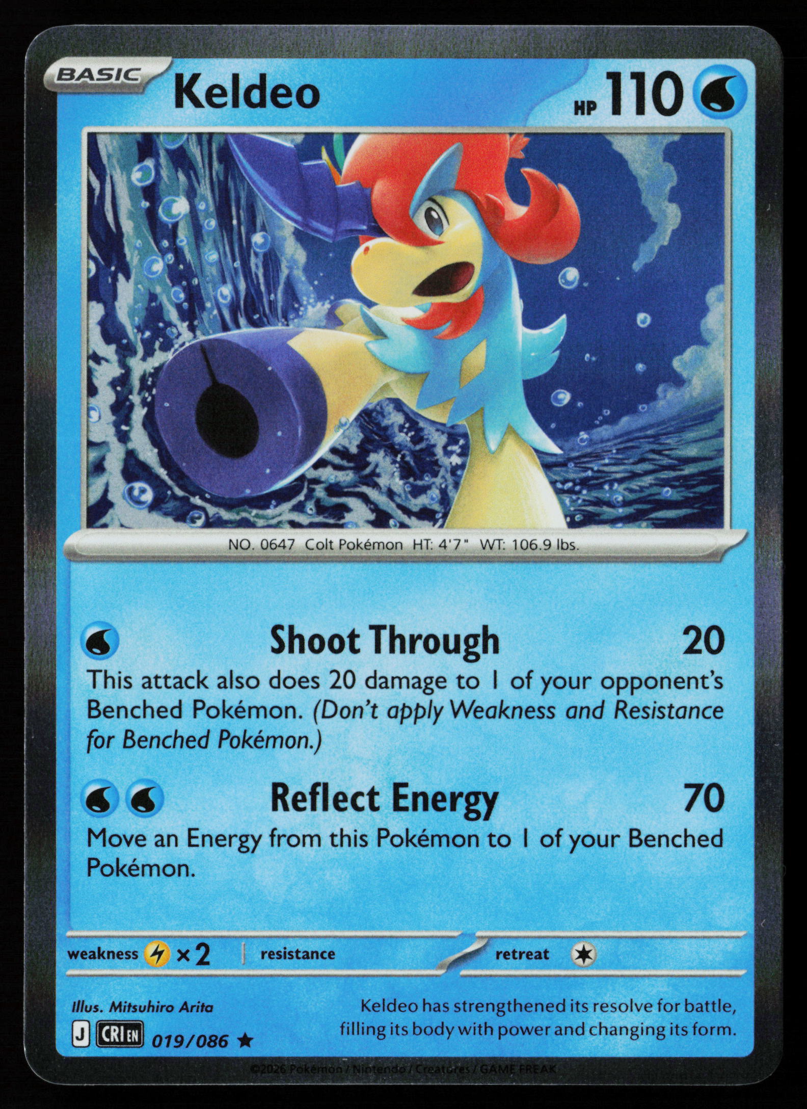 Keldeo