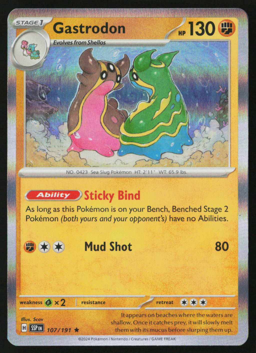 Gastrodon