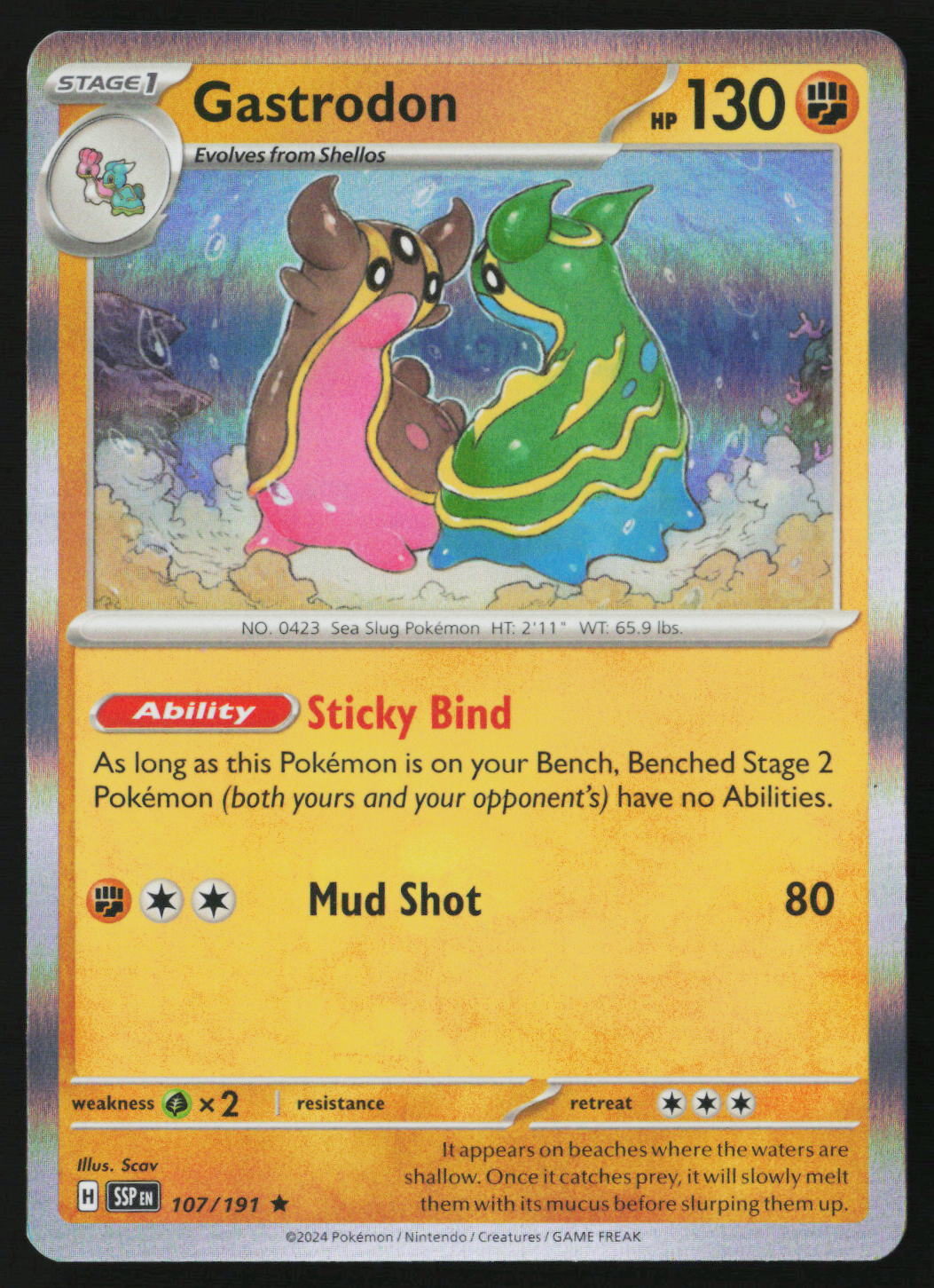 Gastrodon
